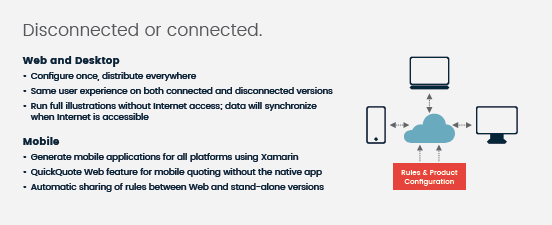 Equisoft Illustrate