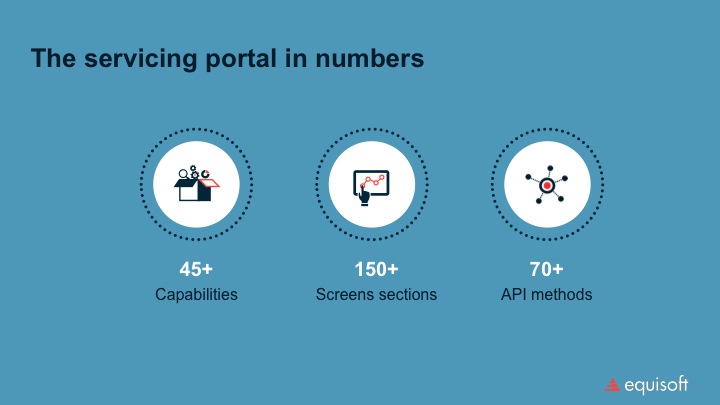 Equisoft ServicingPortal 12 02 2020 4