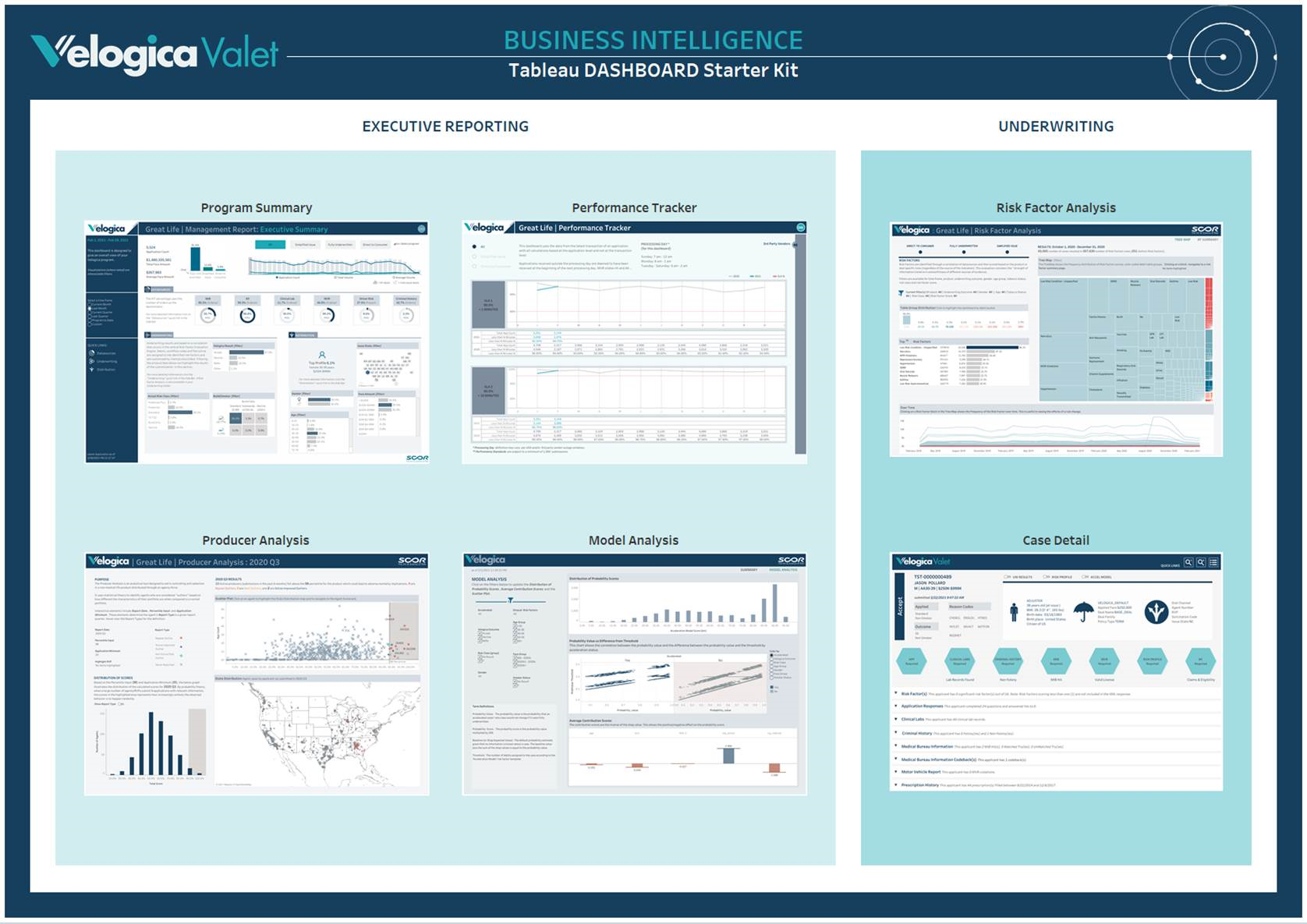 VelogicaValetDashboard