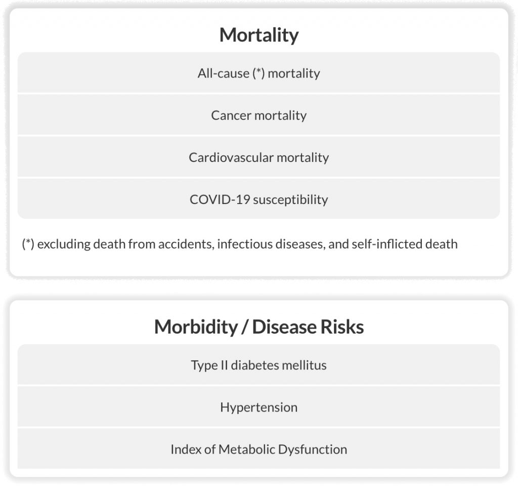 risk engine features