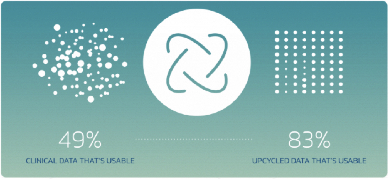 Diameter Health graphic