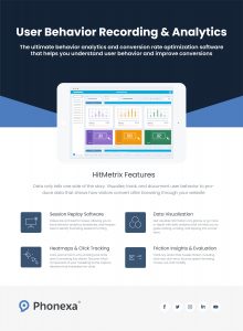 Phonexa User Behavior Recording Analytics